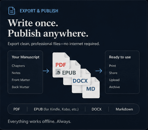 PetroInk compile and export workflow for PDF, DOCX, and EPUB